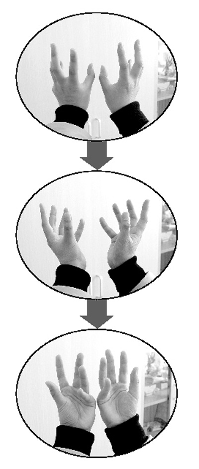 用“手指纏絲”治【鼠標(biāo)手】
