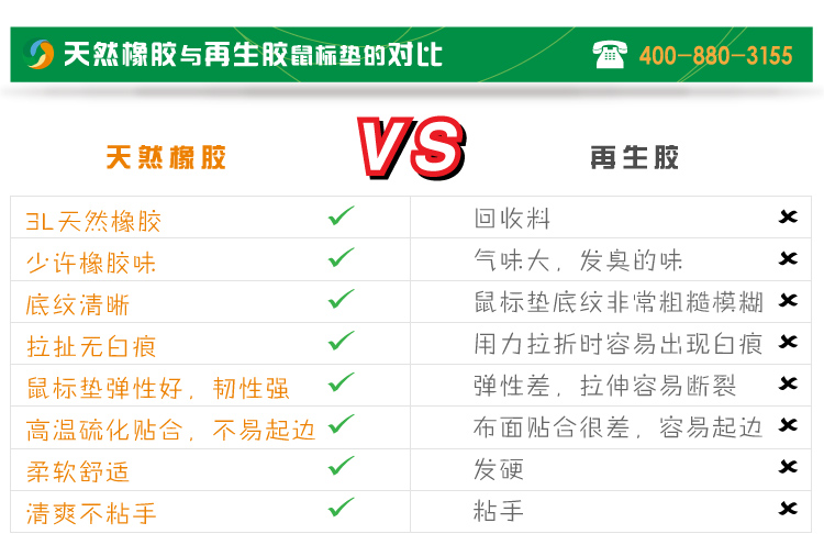 河南鼠標(biāo)墊|鄭州鼠標(biāo)墊|鼠標(biāo)墊材質(zhì)和價(jià)格